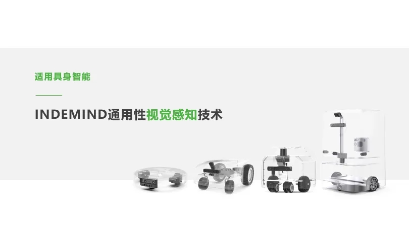 金年汇视觉感知技术，为具身智能构建物理“感官”